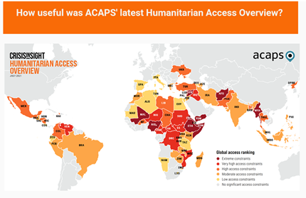 Análisis humanitario del ACAPS